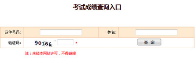 2018一建成績查詢入口