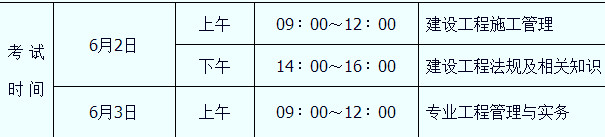 淮安二建考試時間 淮安二建考試時間