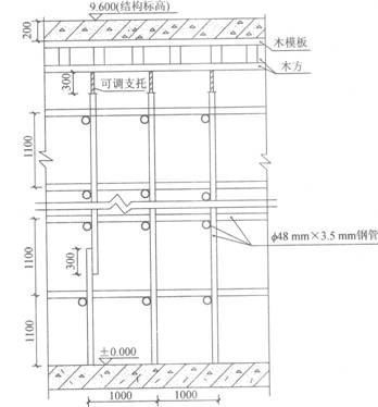 2011年一建建筑真題案例一圖.jpg 2011年一建建筑真題案例一圖.jpg