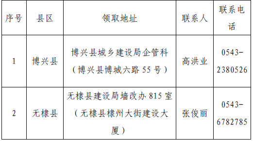 濱州二建準考證領取地點