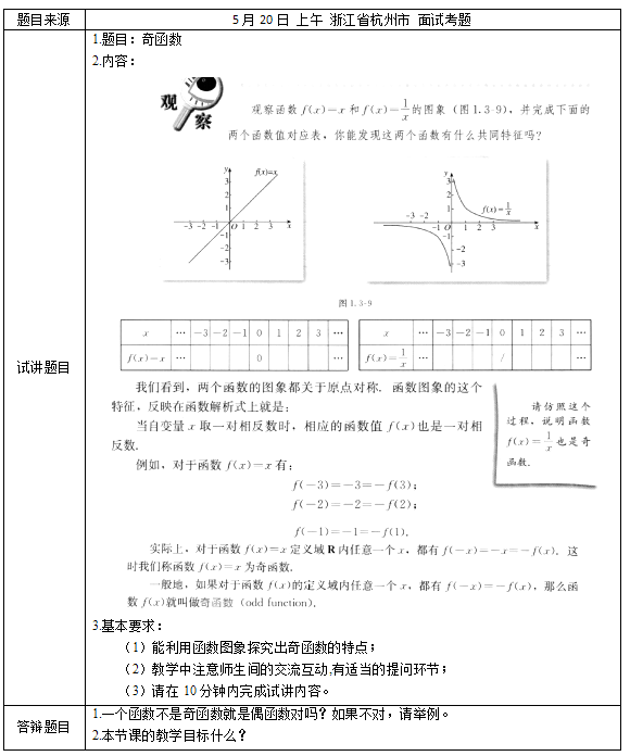 2018上半年高中數(shù)學(xué)教師資格證面試真題及答案:奇函數(shù)考題回顧