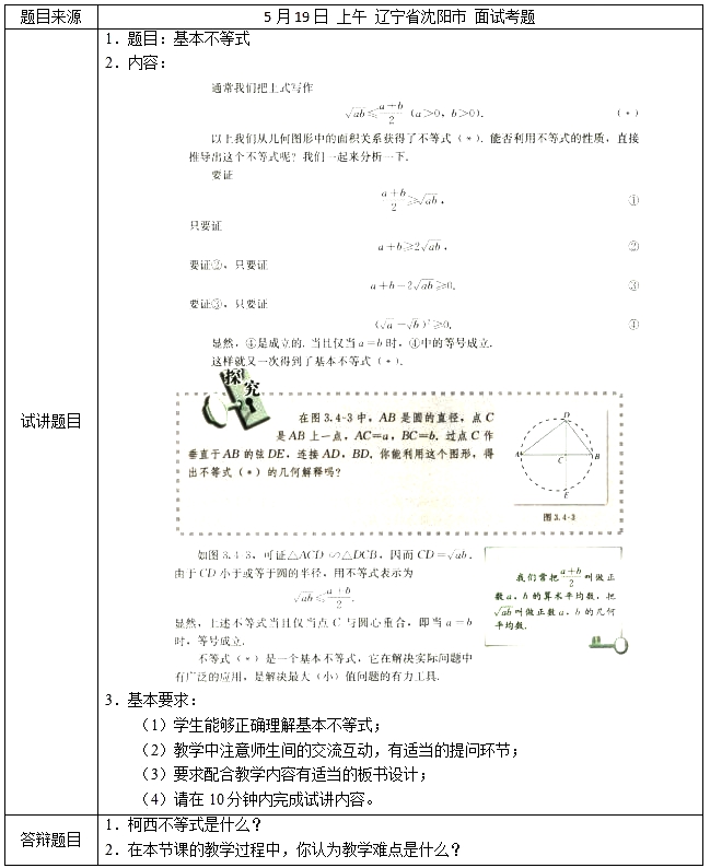 2018上半年高中數(shù)學(xué)教師資格證面試真題及答案:基本不等式考題回顧