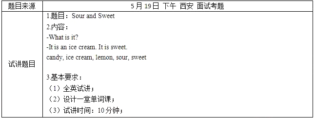 2018上半年小學英語教師資格證面試真題及答案:Sour and Sweet考題回顧 2018上半年小學英語教師資格證面試真題及答案:Sour and Sweet考題回顧