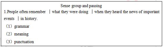 2018上半年高中英語教師資格證面試真題(第二批)板書設計1