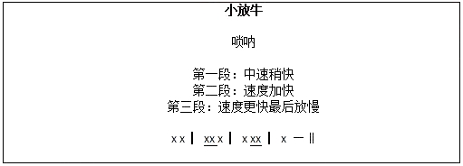 2018上半年小學音樂教師資格證面試真題(第二批)板書設計1