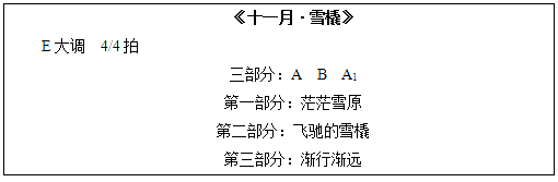 2018上半年初中音樂教師資格證面試真題(第一批)板書設(shè)計2