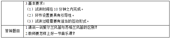 2018上半年高中音樂教師資格證面試真題(第一批)考題回顧2