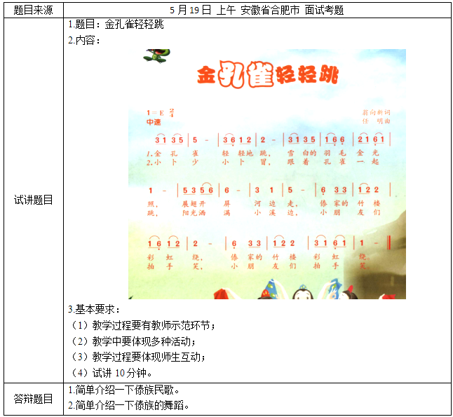 2018上半年小學音樂教師資格證面試真題(第一批)考題回顧2