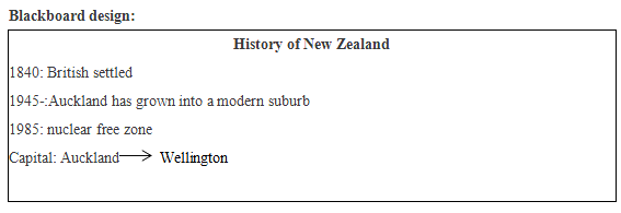 2018上半年高中英語教師資格證面試真題(第三批)板書設(shè)計3