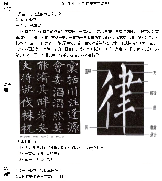 2018上半年初中美術教師資格證面試真題(第二批)考題回顧2
