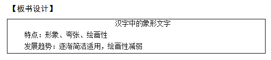 2018上半年小學美術教師資格證面試真題(第三批)板書設計4