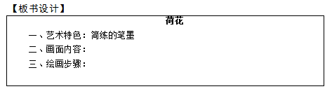 2018上半年初中美術教師資格證面試真題(第四批)板書設計