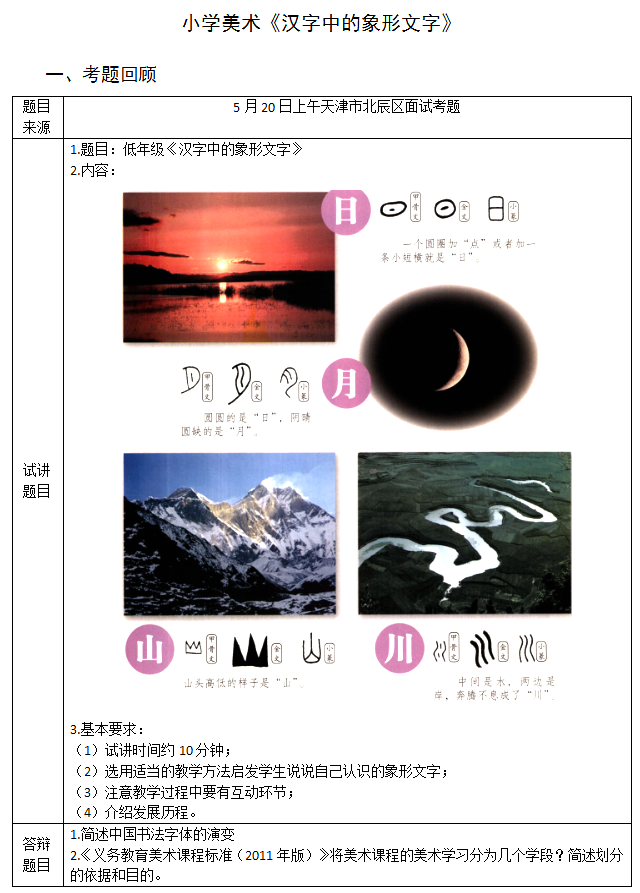 2018上半年小學美術教師資格證面試真題(第三批)考題回顧4