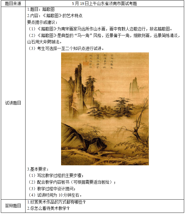 2018上半年初中美術教師資格證面試真題(第一批)考題回顧1