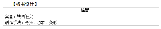 2018上半年小學美術教師資格證面試真題(第三批)板書設計1