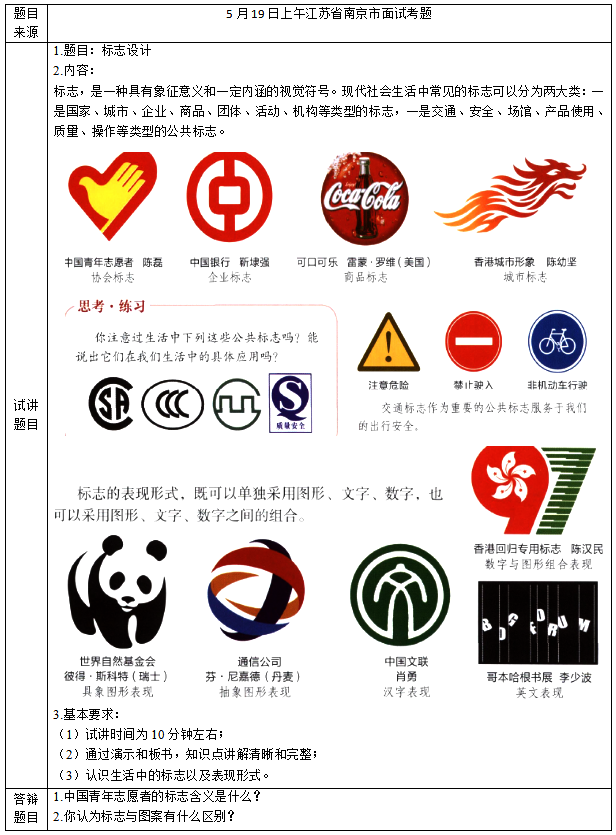 2018上半年初中美術教師資格證面試真題(第一批)考題回顧4