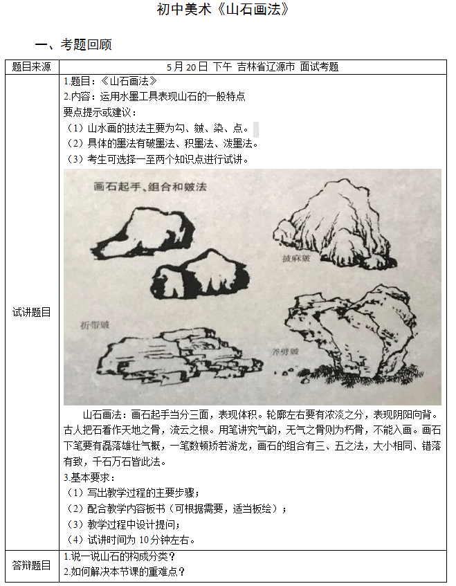 2018上半年初中美術教師資格證面試真題(第四批)考題回顧4