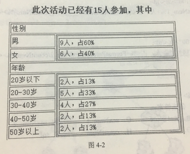 2018上半年網絡管理員考試下午真題 2018上半年網絡管理員考試下午真題