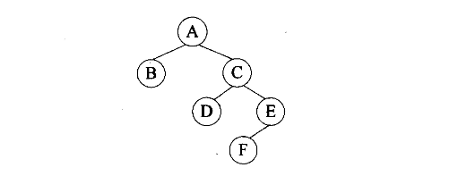 2018上半年軟件設(shè)計師上午真題 2018上半年軟件設(shè)計師上午真題