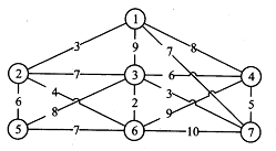 2018上半年系統分析師上午真題 2018上半年系統分析師上午真題