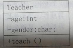 2018上半年系統規劃與管理師上午真題