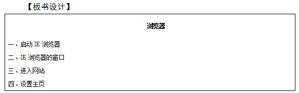 2018上半年小學信息技術教師資格證面試真題(第一批)板書設計3