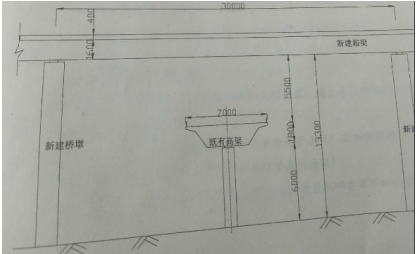 2018年二建市政實務真題案例二 2018年二建市政實務真題案例二