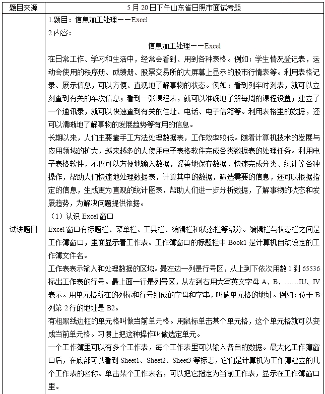 2018上半年高中信息技術教師資格證面試真題(第四批)考題回顧4