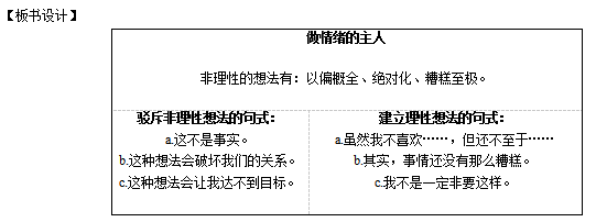 2018上半年高中心理健康教師資格證面試真題(第三批)板書(shū)設(shè)計(jì)2
