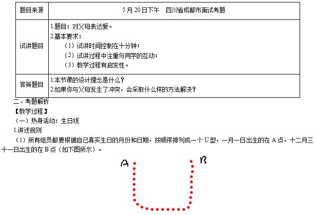 2018上半年初中心理健康教師資格證面試真題(第四批)考題回顧1