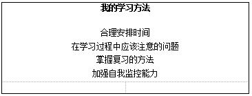 2018上半年初中心理健康教師資格證面試真題(第四批)板書設(shè)計2