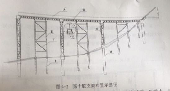 2018二建公路實務案例題真題 2018二建公路實務案例題真題