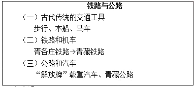 2018上半年高中歷史教師資格證面試真題(第二批)板書設計3