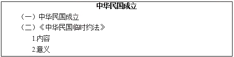 2018上半年高中歷史教師資格證面試真題(第一批)板書設計2