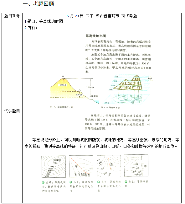 2018上半年初中地理教師資格證面試真題(第四批)考題回顧2