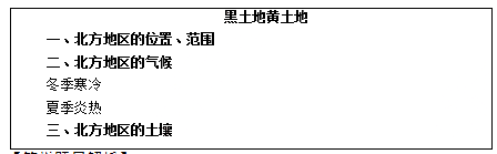 2018上半年初中地理教師資格證面試真題(第三批)板書設計1