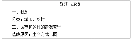 2018上半年初中地理教師資格證面試真題(第二批)板書設計1