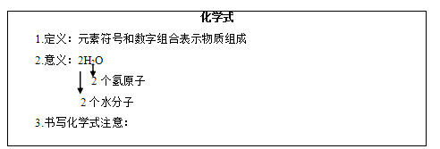 2018上半年初中化學(xué)教師資格證面試真題(第三批)板書設(shè)計(jì)2