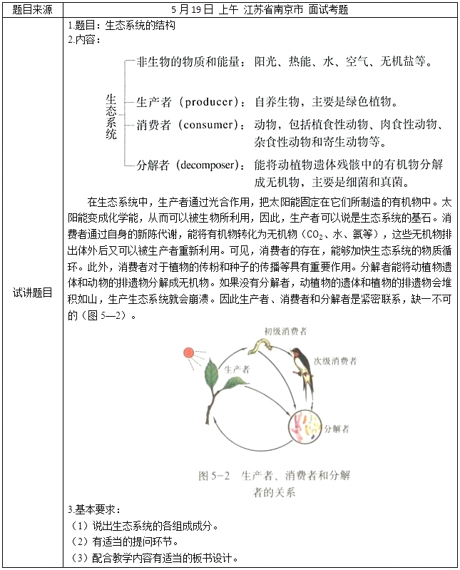 2018上半年高中生物教師資格證面試真題(第一批)考題回顧4
