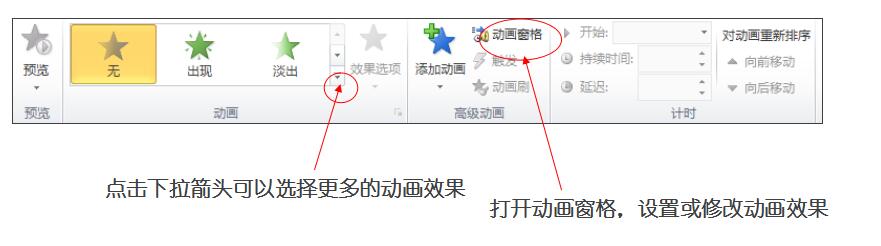 幻燈片動畫 幻燈片動畫