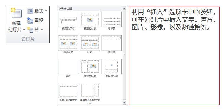 幻燈片制作 幻燈片制作