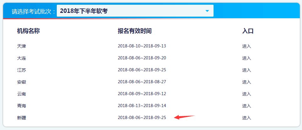 2018下半年新疆軟考報(bào)名 2018下半年新疆軟考報(bào)名