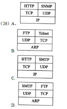 2018下半年網(wǎng)絡(luò)管理員上午真題(三) 2018下半年網(wǎng)絡(luò)管理員上午真題(三)