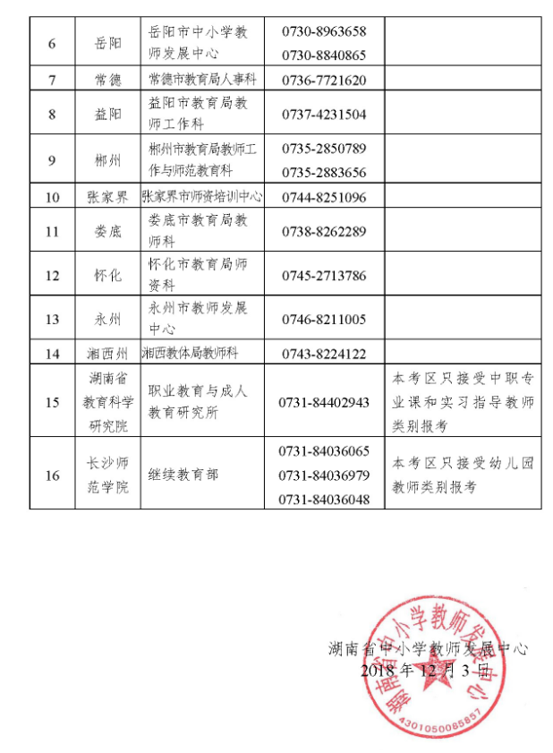 湖南2018年下半年教師資格證面試報名公告9